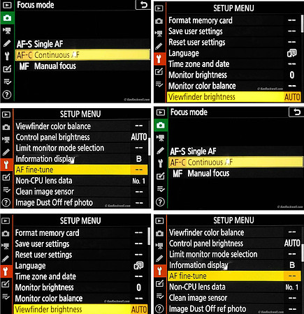 Menu System = Power of customization